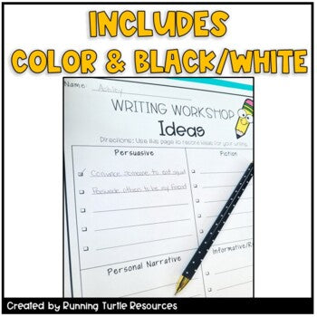 Free Brainstorming Writing Ideas Template EDITABLE