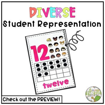 Bold and Bright Number Line and Posters 0-20