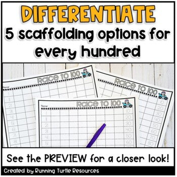 Counting to 1000 Hundreds Charts
