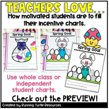 Spring Classroom Management Incentive Behavior Chart