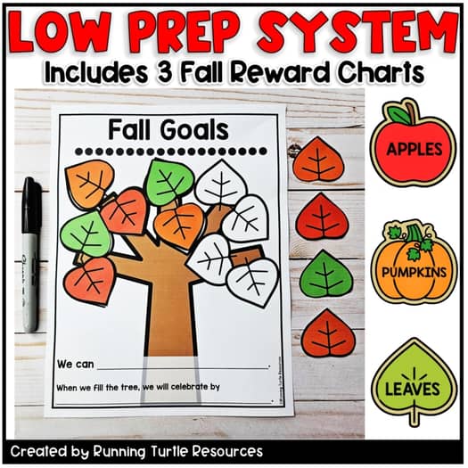 Fall Whole Class Reward System, Autumn Positive Behavior Chart
