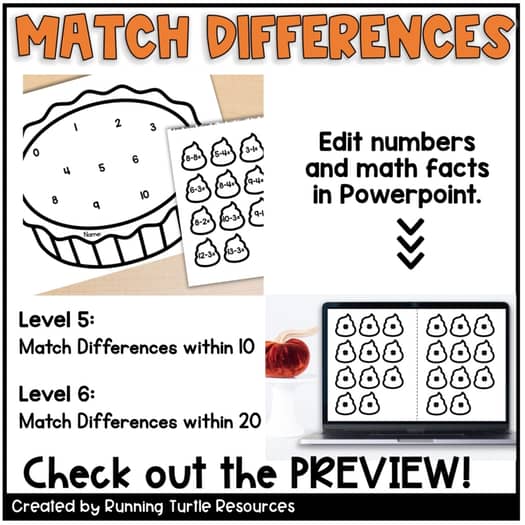 Thanksgiving Math Craft, Editable November Pumpkin Pie Craft