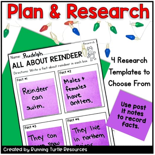 All About Reindeer Informational Writing Craft, December Bulletin Board Activity