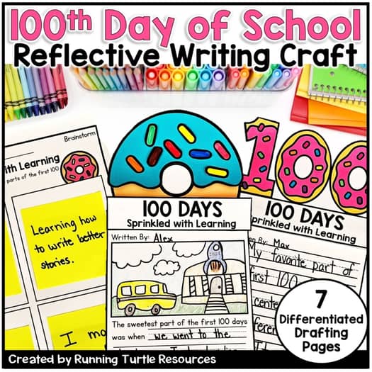 A collection of 100th Day of School Writing Craft templates, including brainstorming, drafting, and publishing pages, with colorful donut toppers and a carousel illustration.