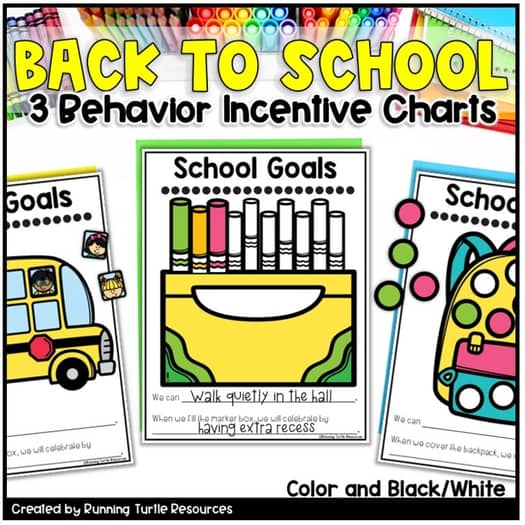 Positive Behavior Chart for a Whole Class Rewards System Back to School