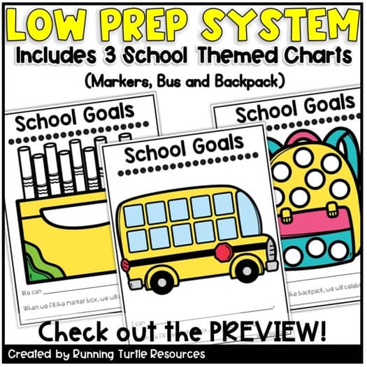 Positive Behavior Chart for a Whole Class Rewards System Back to School