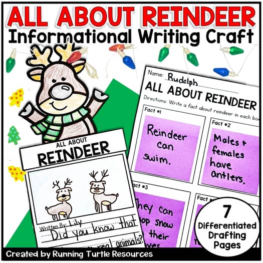 A promotional image for an 'All About Reindeer Informational Writing Craft' bulletin board activity, featuring cartoon reindeer and a variety of writing prompts and templates.