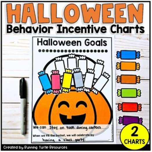 A colorful Halloween-themed classroom incentive chart titled 'Halloween Behavior Incentive Chart' with sections for candy and potions, featuring an orange pumpkin graphic and festive design.
