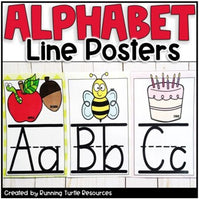 Photograph of Alphabet Posters for A, B and C with matching images for each letter