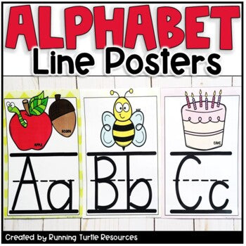 Photograph of Alphabet Posters for A, B and C with matching images for each letter