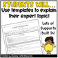 Expert Expository Writing Unit 3rd-5th Grade Common Core Aligned