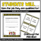 Classroom Job Application PDF and Digital