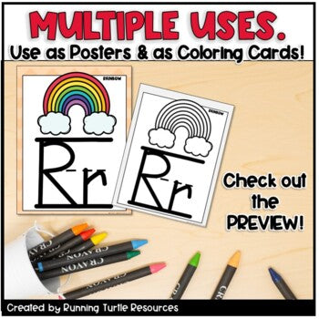 Classroom Alphabet Wall Posters Printable PDF