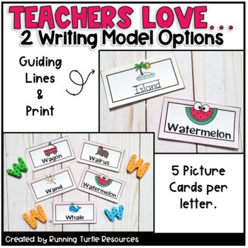 Alphabet Picture Word Wall Cards l Beginning Sounds