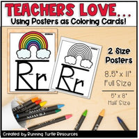 Alphabet Picture Word Wall Posters Beginning Sounds