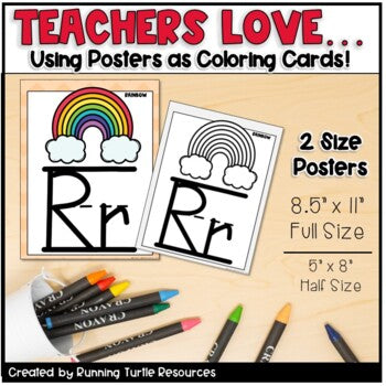 Alphabet Picture Word Wall Posters Beginning Sounds