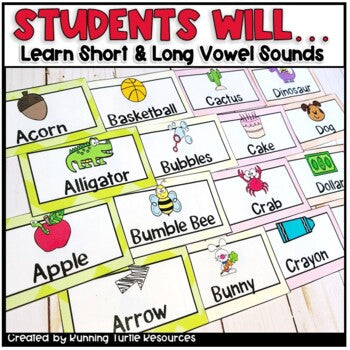 Alphabet Picture Word Wall Posters Beginning Sounds