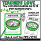 Behavior Incentive Chart for Classroom Management St Patrick's Day