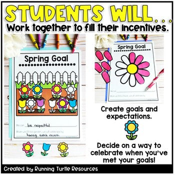 Spring Classroom Management Incentive Behavior Chart