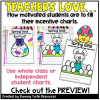Spring Classroom Management Incentive Behavior Chart